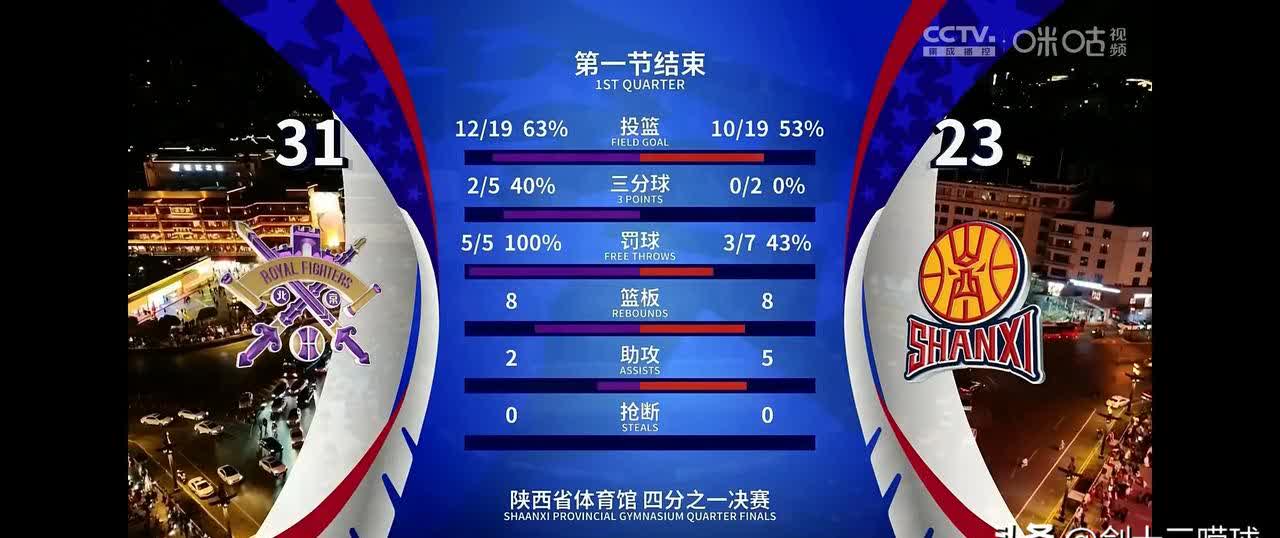 华体会网页版-总体表现将决定球队胜利与否