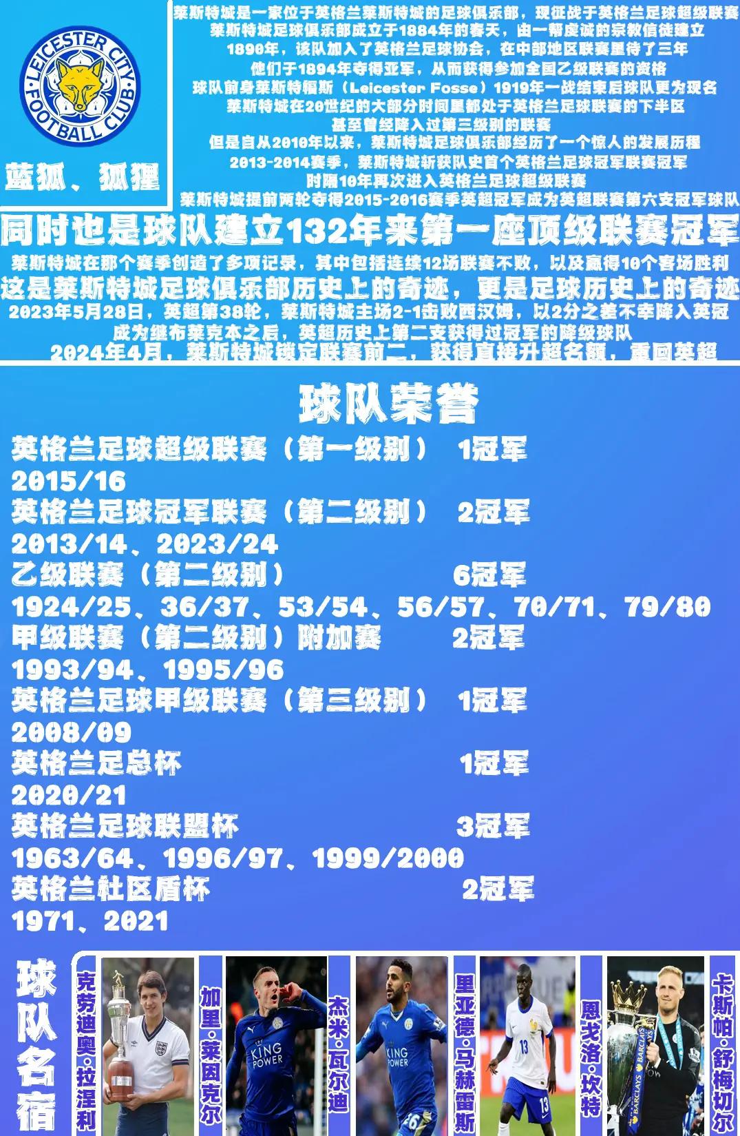华体会课程-热刺客场大胜莱斯特城，巩固前四位置