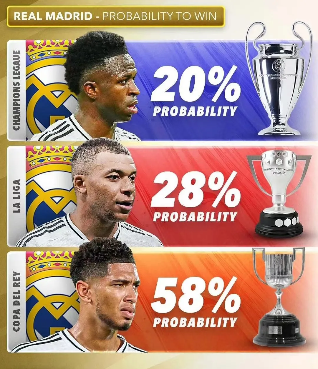 华体会网址-皇马扩大领先优势，向着联赛冠军目标迈进的简单介绍