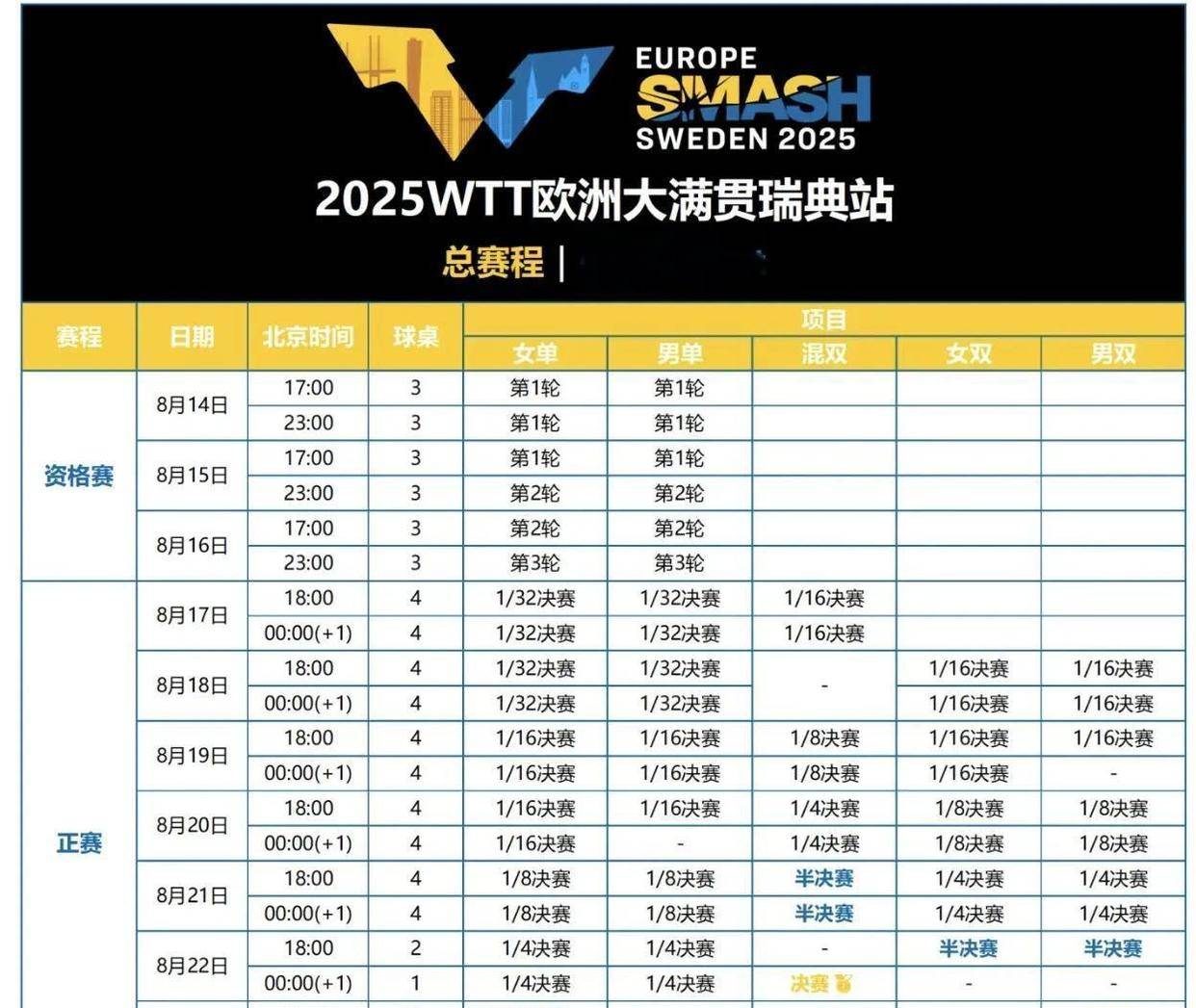 华体会馆-瑞典队员集结，准备征战奥运舞台