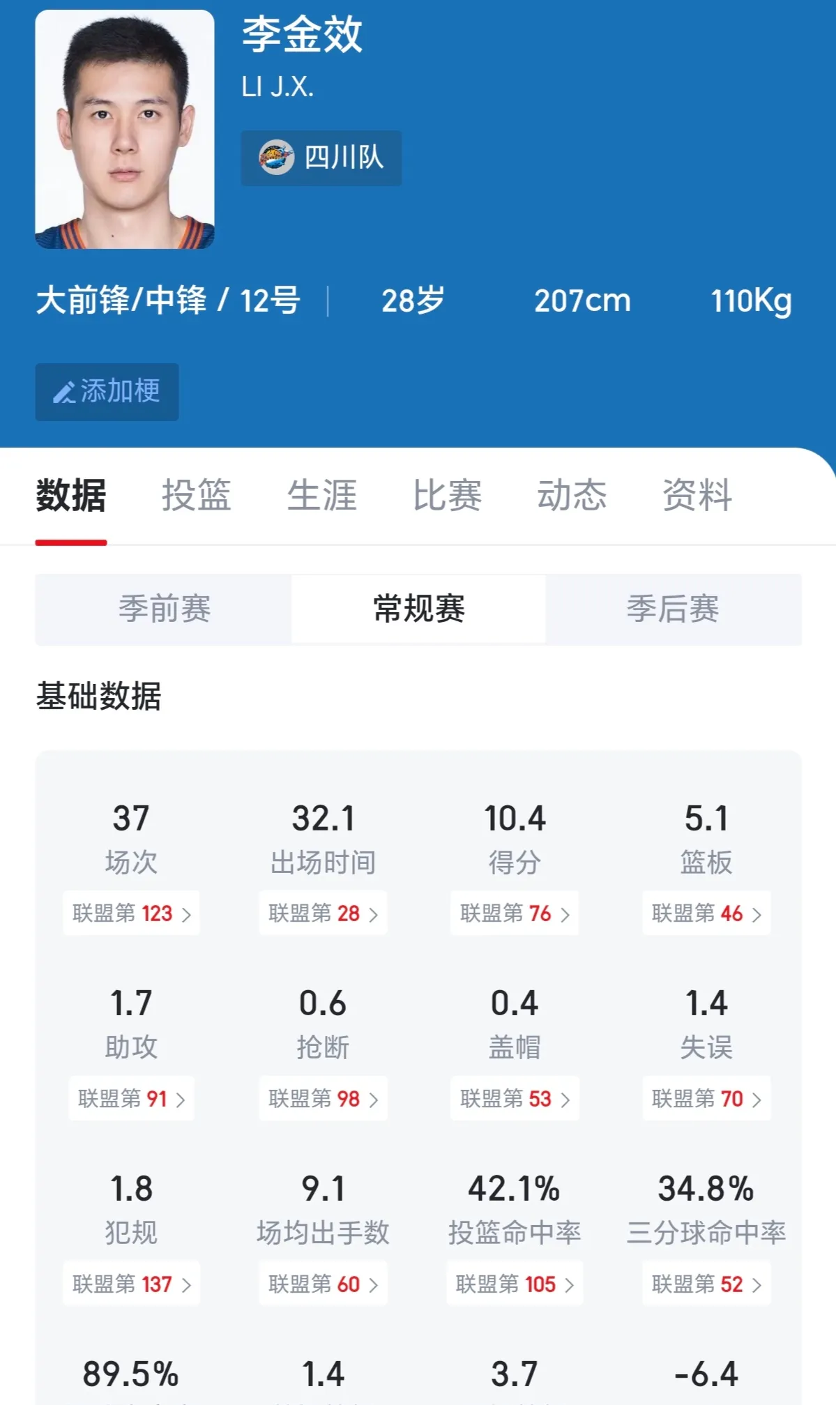 华体会网站-四川男篮连胜收官，季后赛状态火爆
