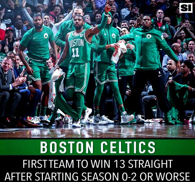 华体会电竞-热火客场大胜凯尔特人，取得两连胜